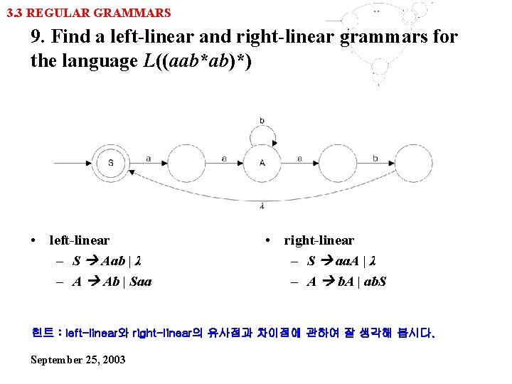 3. 3 REGULAR GRAMMARS 9. Find a left-linear and right-linear grammars for the language