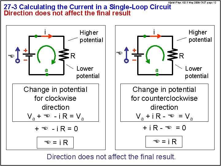 Aljalal-Phys. 102 -3 May 2008 -Ch 27 -page 12 27 -3 Calculating the Current