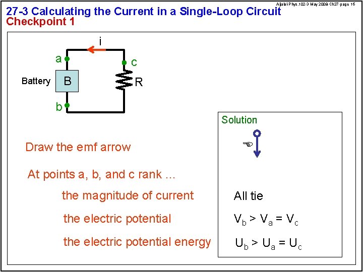 Aljalal-Phys. 102 -3 May 2008 -Ch 27 -page 15 27 -3 Calculating the Current