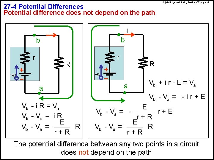 27 -4 Potential Differences Potential difference does not depend on the path i i