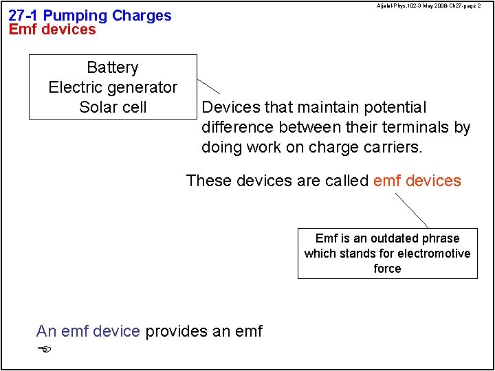 Aljalal-Phys. 102 -3 May 2008 -Ch 27 -page 2 27 -1 Pumping Charges Emf