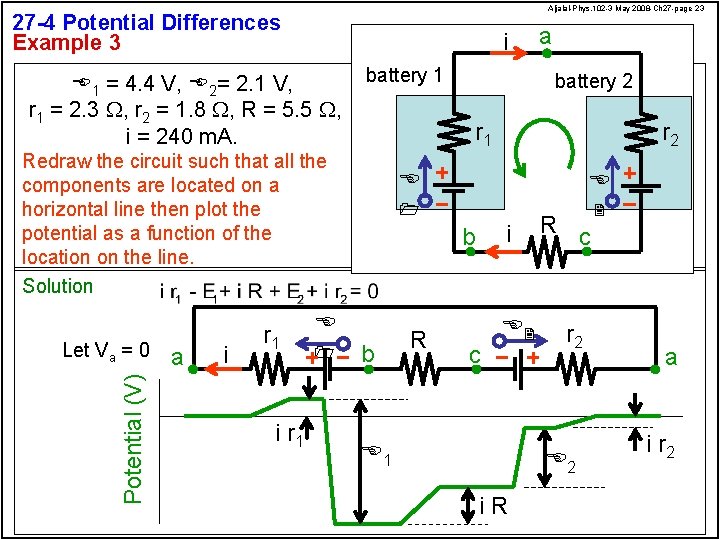 Aljalal-Phys. 102 -3 May 2008 -Ch 27 -page 23 27 -4 Potential Differences Example