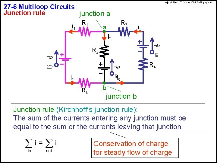 Aljalal-Phys. 102 -3 May 2008 -Ch 27 -page 36 27 -6 Multiloop Circuits Junction