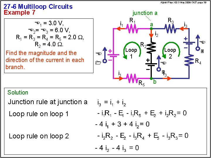 Aljalal-Phys. 102 -3 May 2008 -Ch 27 -page 39 27 -6 Multiloop Circuits Example