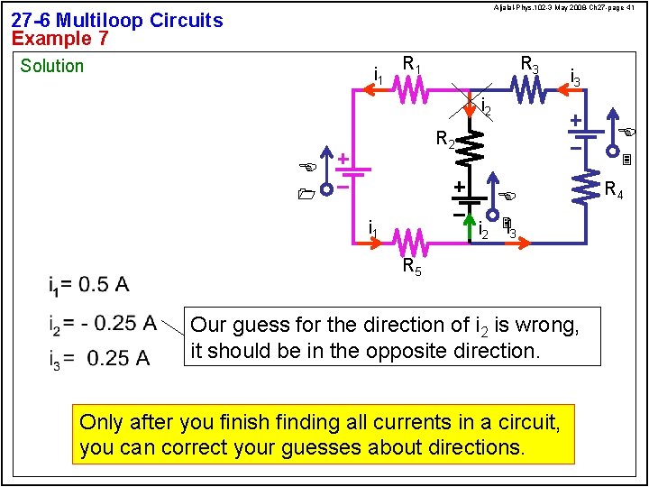 Aljalal-Phys. 102 -3 May 2008 -Ch 27 -page 41 27 -6 Multiloop Circuits Example