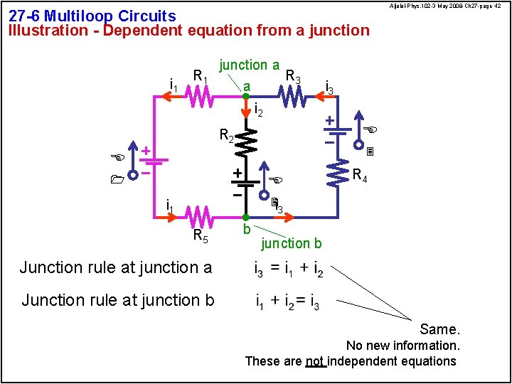 27 -6 Multiloop Circuits Illustration - Dependent equation from a junction i 1 R