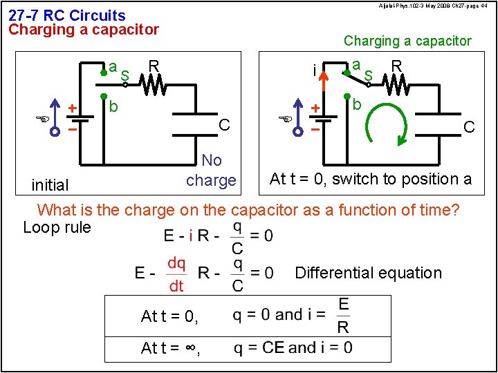 Aljalal-Phys. 102 -3 May 2008 -Ch 27 -page 44 27 -7 RC Circuits Charging