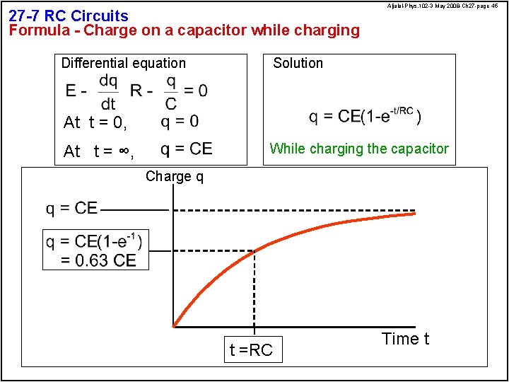 27 -7 RC Circuits Formula - Charge on a capacitor while charging Differential equation