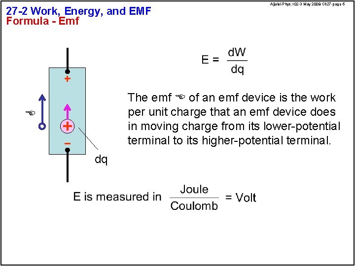 27 -2 Work, Energy, and EMF Formula - Emf Aljalal-Phys. 102 -3 May 2008