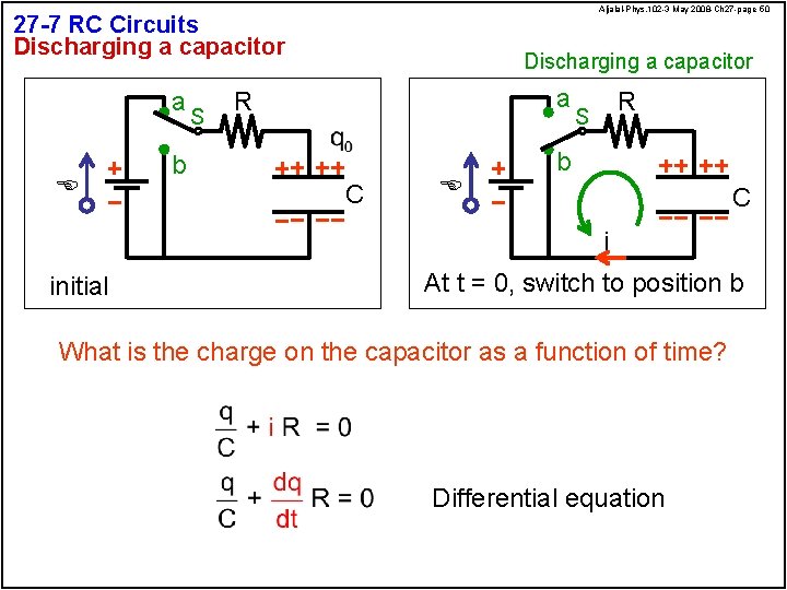 Aljalal-Phys. 102 -3 May 2008 -Ch 27 -page 50 27 -7 RC Circuits Discharging