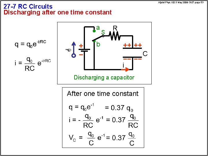 Aljalal-Phys. 102 -3 May 2008 -Ch 27 -page 53 27 -7 RC Circuits Discharging