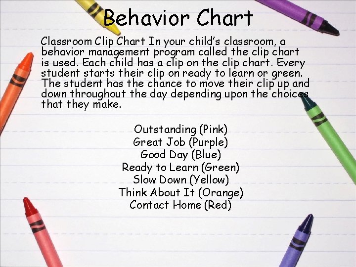 Behavior Chart Classroom Clip Chart In your child’s classroom, a behavior management program called