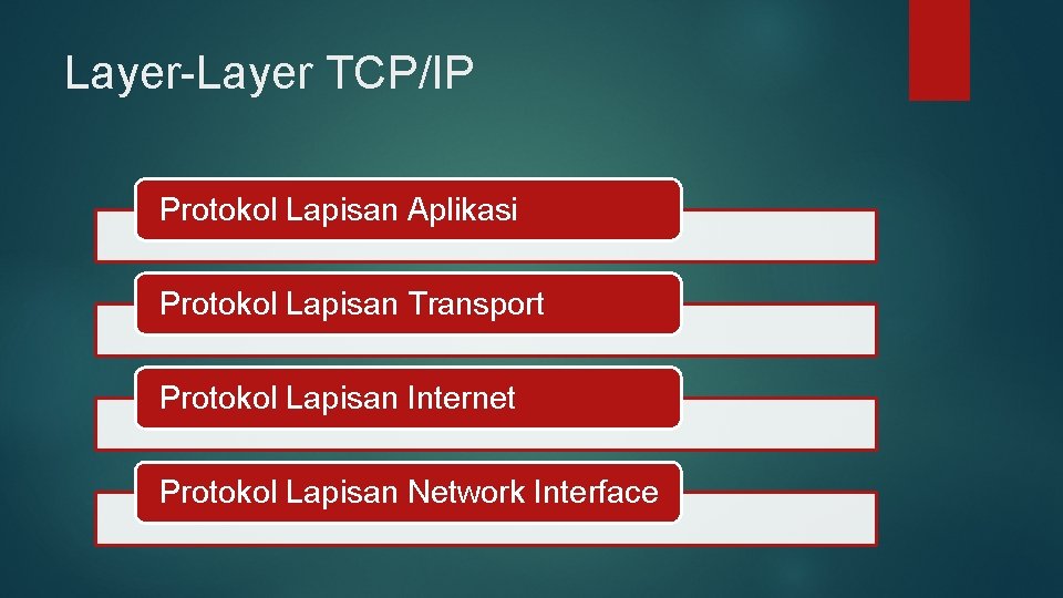 Layer-Layer TCP/IP Protokol Lapisan Aplikasi Protokol Lapisan Transport Protokol Lapisan Internet Protokol Lapisan Network