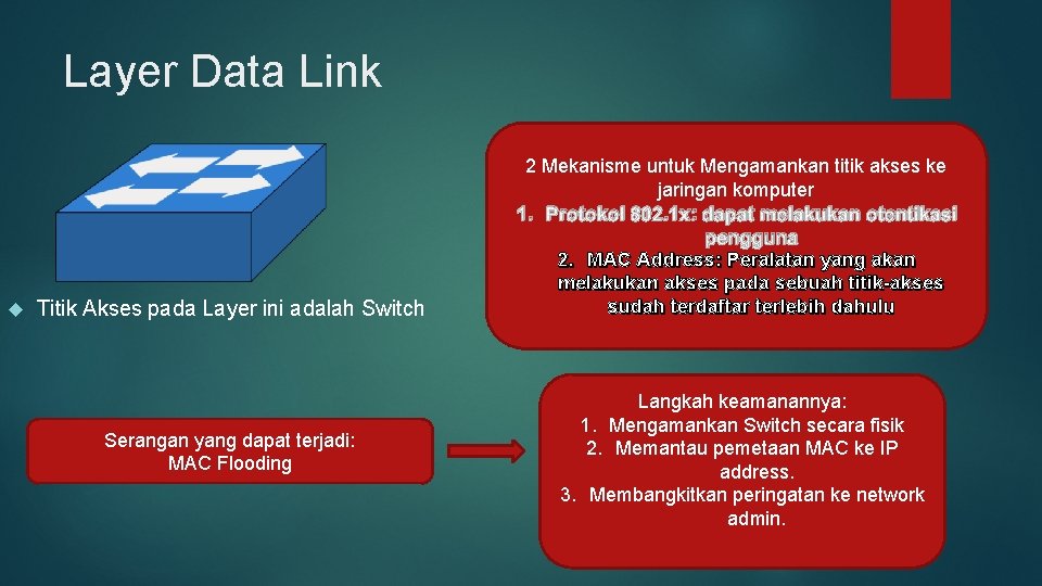 Layer Data Link Titik Akses pada Layer ini adalah Switch Serangan yang dapat terjadi:
