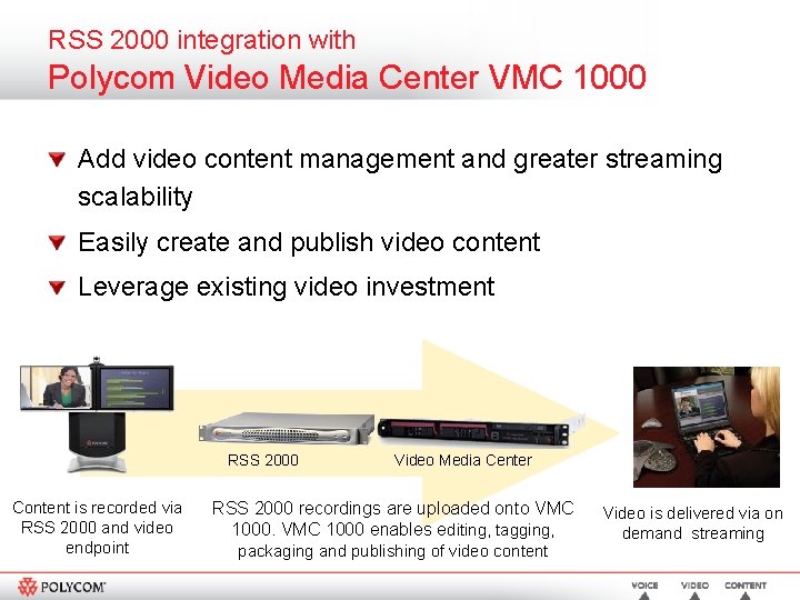 RSS 2000 integration with Polycom Video Media Center VMC 1000 Add video content management