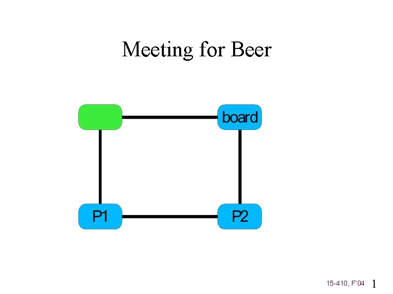 Meeting for Beer 15 -410, F’ 04 1 