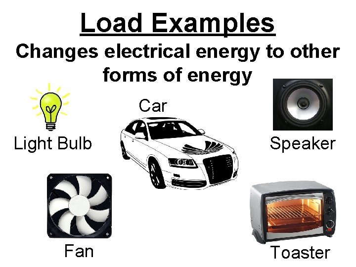 Load Examples Changes electrical energy to other forms of energy Car Light Bulb Fan