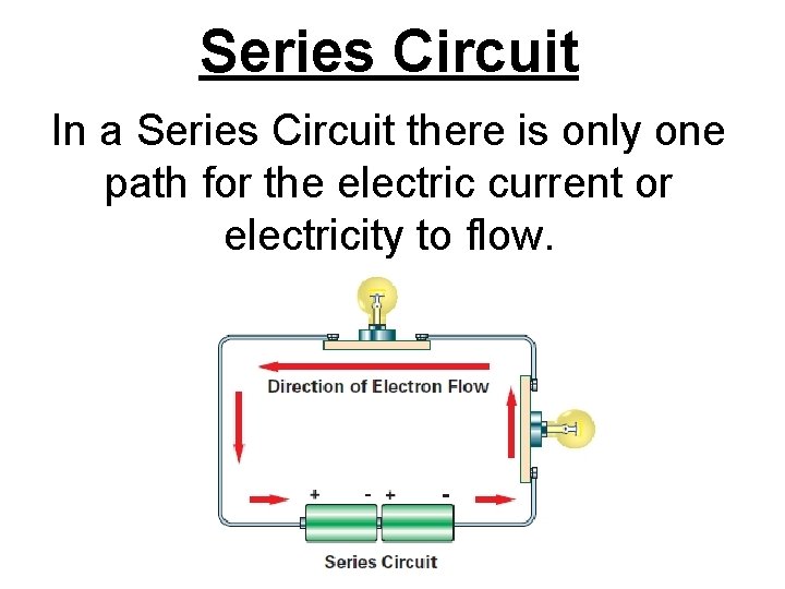 Series Circuit In a Series Circuit there is only one path for the electric