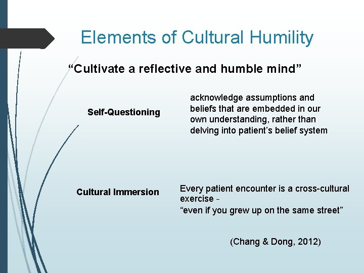Elements of Cultural Humility “Cultivate a reflective and humble mind” Self-Questioning Cultural Immersion acknowledge