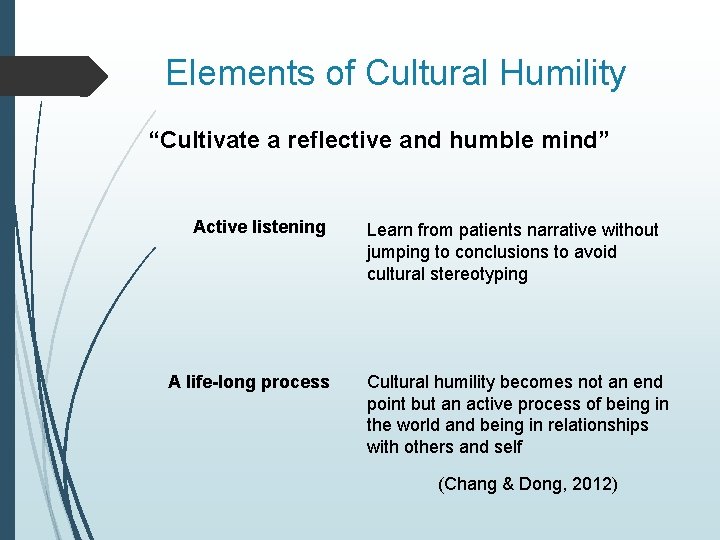 Elements of Cultural Humility “Cultivate a reflective and humble mind” Active listening A life-long