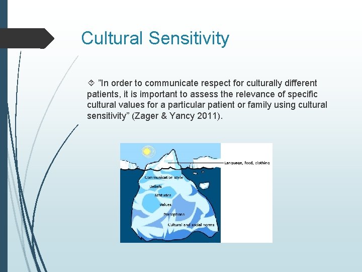 Cultural Sensitivity ”In order to communicate respect for culturally different patients, it is important