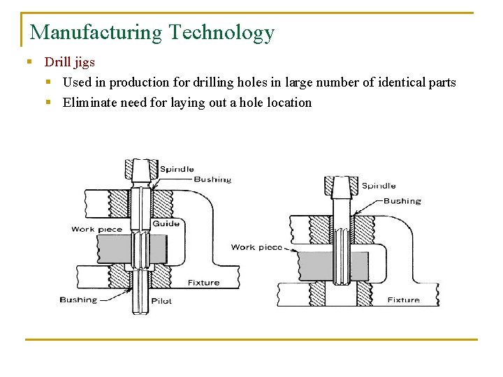 Manufacturing Technology § Drill jigs § Used in production for drilling holes in large