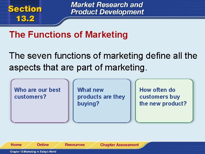 The Functions of Marketing The seven functions of marketing define all the aspects that