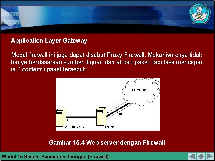 Application Layer Gateway Model firewall ini juga dapat disebut Proxy Firewall. Mekanismenya tidak hanya