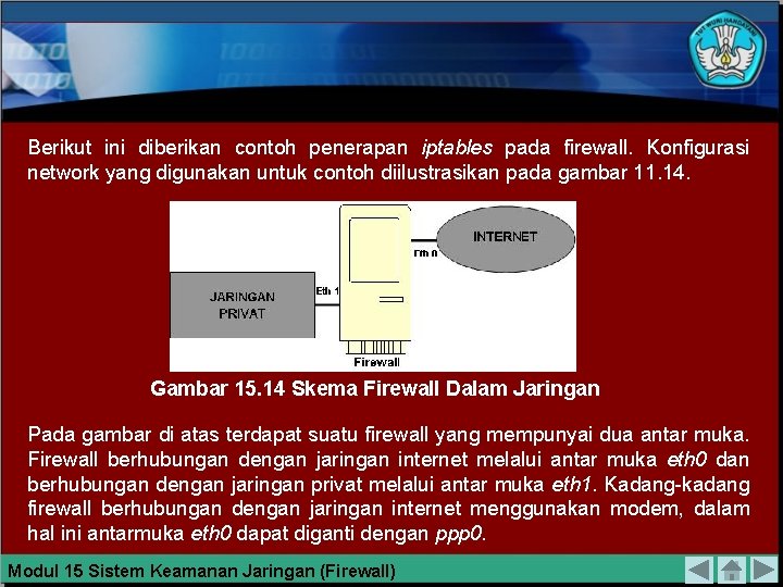 Berikut ini diberikan contoh penerapan iptables pada firewall. Konfigurasi network yang digunakan untuk contoh