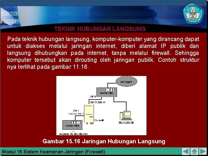 TEKNIK HUBUNGAN LANGSUNG Pada teknik hubungan langsung, komputer-komputer yang dirancang dapat untuk diakses melalui