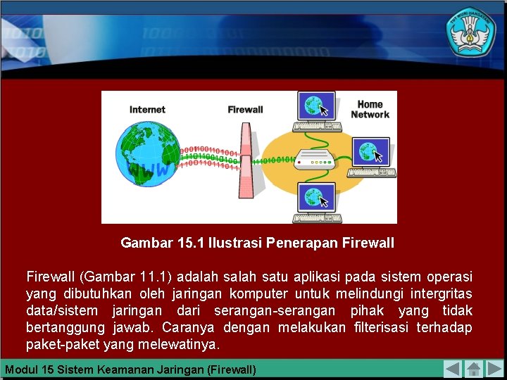 Gambar 15. 1 Ilustrasi Penerapan Firewall (Gambar 11. 1) adalah satu aplikasi pada sistem