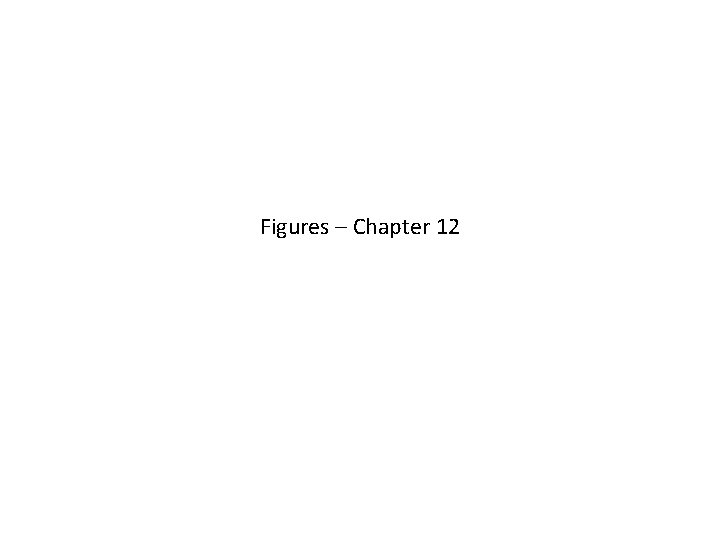 Figures Chapter 12 Figure 12 1 Riskdriven specification