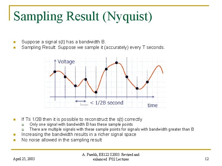 Sampling Result (Nyquist) n Suppose a signal s(t) has a bandwidth B. Sampling Result: