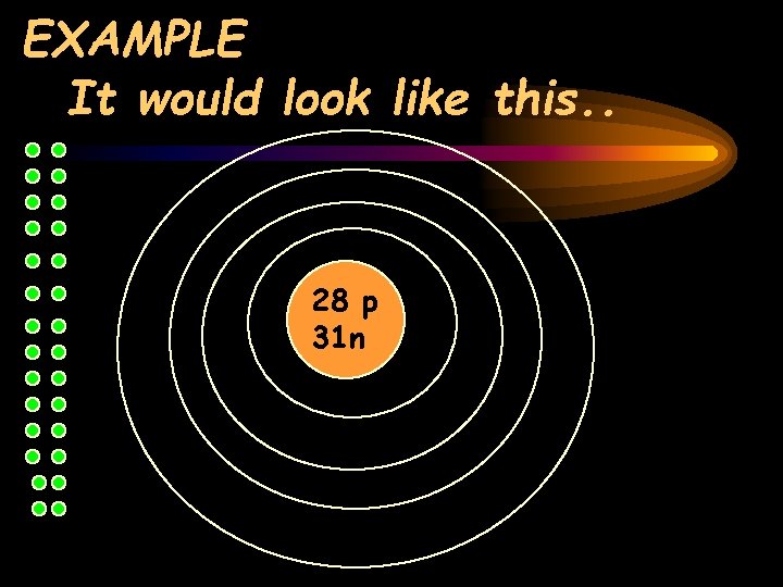 EXAMPLE It would look like this. . 28 p 31 n 