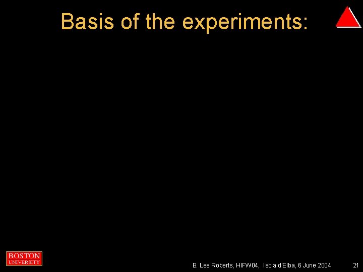 Basis of the experiments: B. Lee Roberts, HIFW 04, Isola d’Elba, 6 June 2004 Basis of the experiments: B. Lee Roberts, HIFW 04, Isola d’Elba, 6 June 2004
