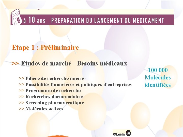 Etape 1 : Préliminaire >> Etudes de marché - Besoins médicaux >> Filière de