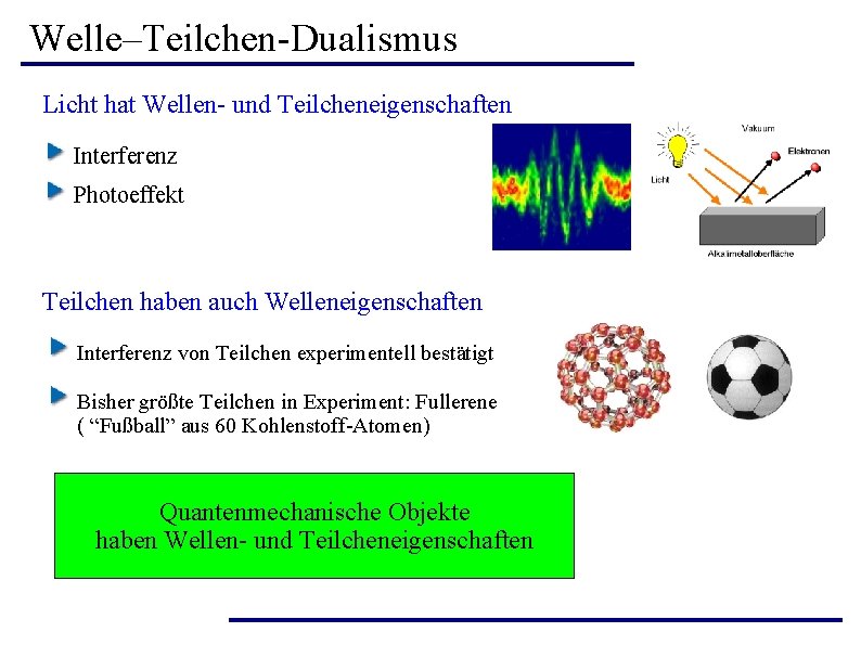 Welle–Teilchen-Dualismus Licht hat Wellen- und Teilcheneigenschaften Interferenz Photoeffekt Teilchen haben auch Welleneigenschaften Interferenz von Welle–Teilchen-Dualismus Licht hat Wellen- und Teilcheneigenschaften Interferenz Photoeffekt Teilchen haben auch Welleneigenschaften Interferenz von