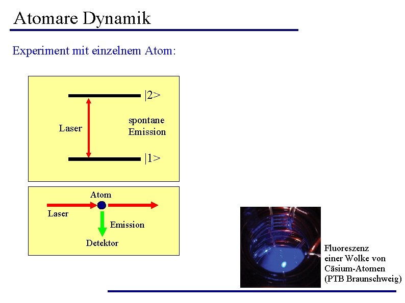 Atomare Dynamik Experiment mit einzelnem Atom: |2> spontane Emission Laser |1> Atom Laser Emission Atomare Dynamik Experiment mit einzelnem Atom: |2> spontane Emission Laser |1> Atom Laser Emission