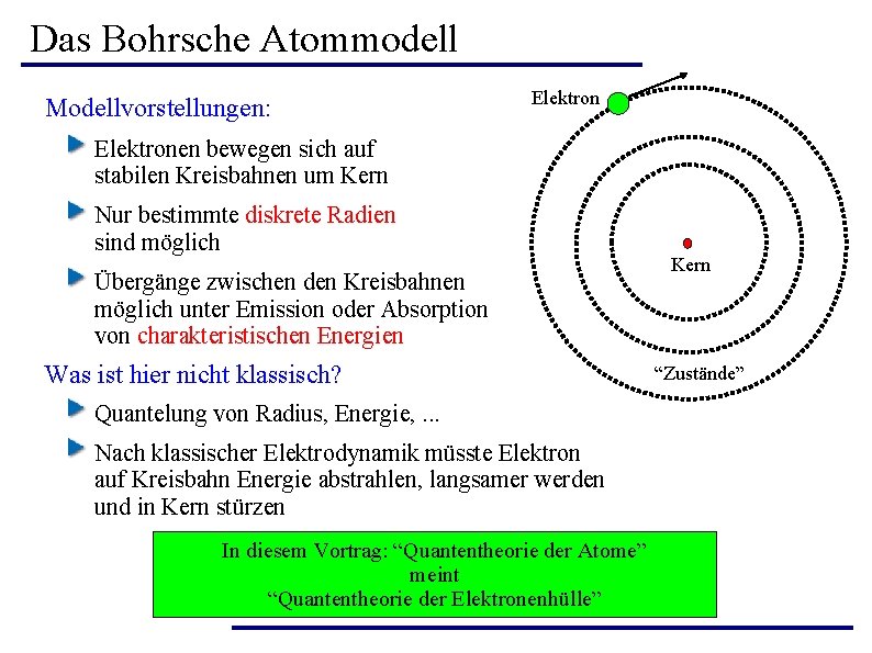 Das Bohrsche Atommodell Modellvorstellungen: Elektronen bewegen sich auf stabilen Kreisbahnen um Kern Nur bestimmte Das Bohrsche Atommodell Modellvorstellungen: Elektronen bewegen sich auf stabilen Kreisbahnen um Kern Nur bestimmte