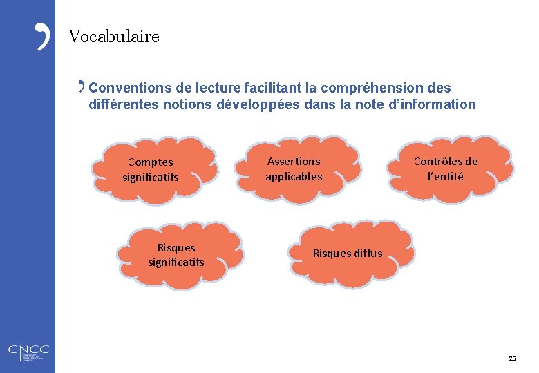 Vocabulaire Conventions de lecture facilitant la compréhension des différentes notions développées dans la note