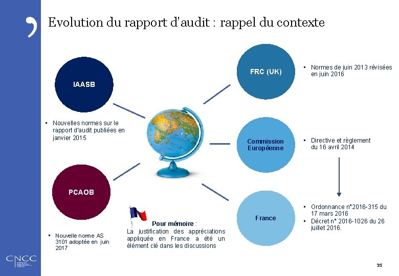 Evolution du rapport d’audit : rappel du contexte FRC (UK) • Normes de juin