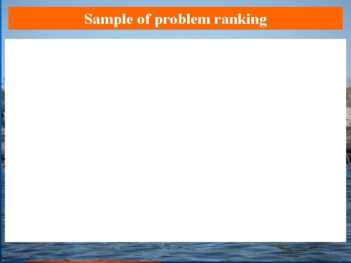 Sample of problem ranking UNEP/GEF WIO-La. B Project 26 