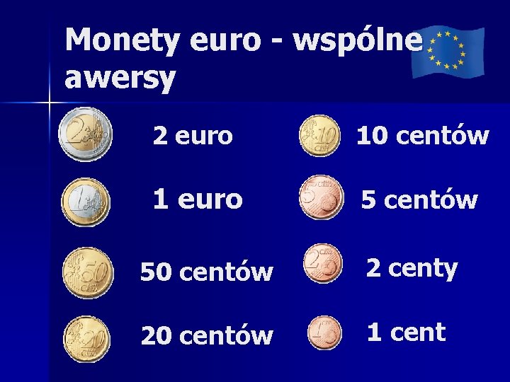 Monety euro - wspólne awersy 2 euro 10 centów 1 euro 5 centów 50