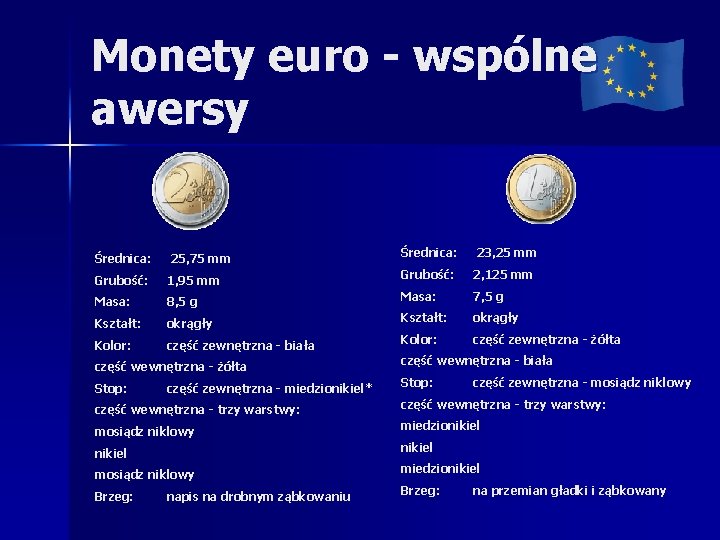 Monety euro - wspólne awersy Średnica: 25, 75 mm Średnica: 23, 25 mm Grubość:
