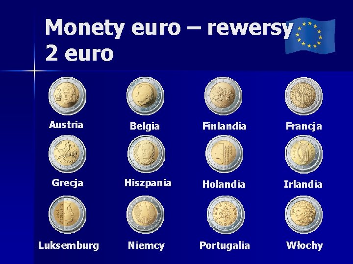 Monety euro – rewersy 2 euro Austria Belgia Finlandia Francja Grecja Hiszpania Holandia Irlandia