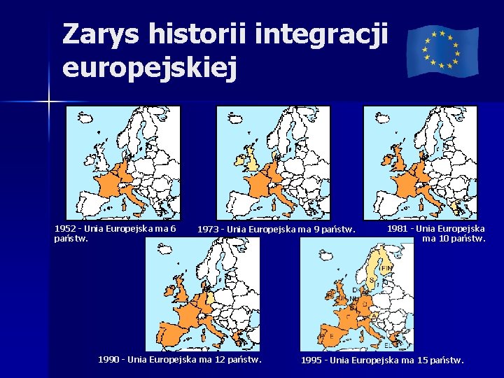 Zarys historii integracji europejskiej 1952 - Unia Europejska ma 6 państw. 1973 - Unia