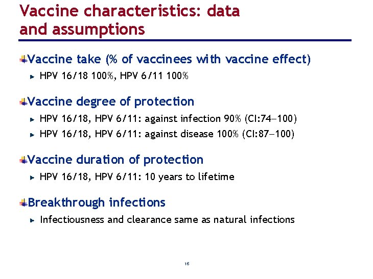 Vaccine characteristics: data and assumptions Vaccine take (% of vaccinees with vaccine effect) HPV