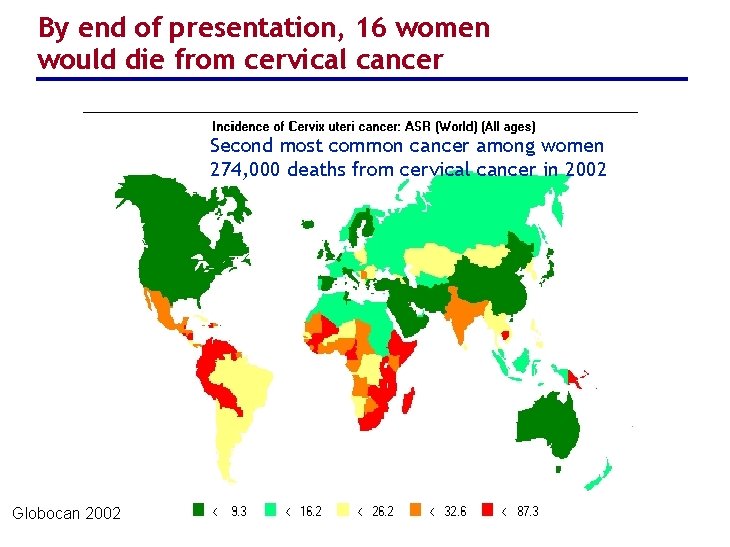 By end of presentation, 16 women would die from cervical cancer Second most common