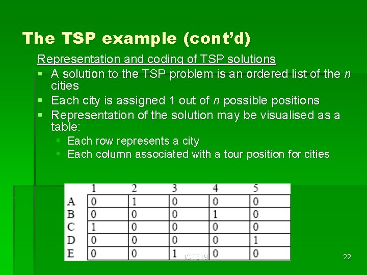 The TSP example (cont’d) Representation and coding of TSP solutions § A solution to