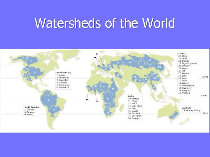 Watersheds of the World 